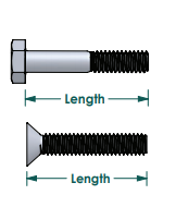 An IntroductionTo Fasteners,Bolt Types ,Materials ,Threads And Selection