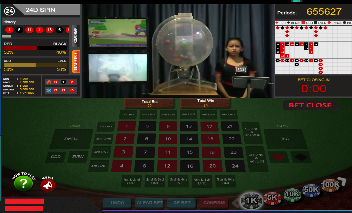 Situs Bandar Judi Togel Terpercaya Dan Paling Besar Di Indonesia