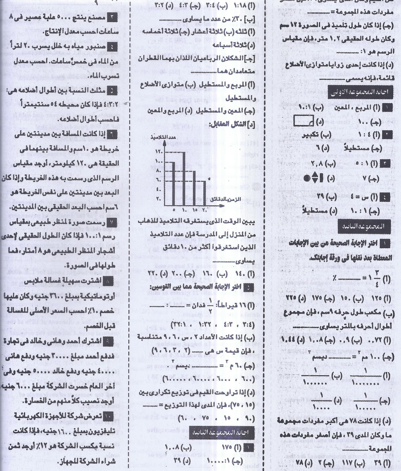 مراجعة اخيرة فى الرياضيات 