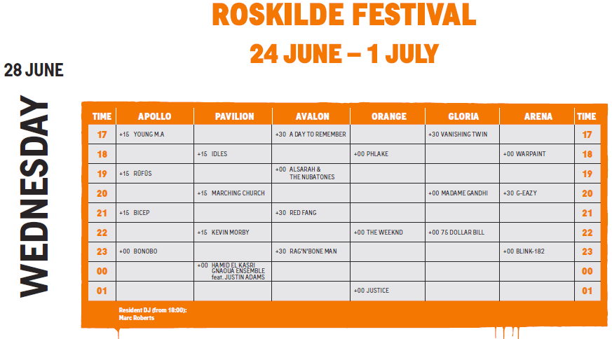 Miguellans opdagelser: Spilleplanen til Roskilde Festival 2017 klar