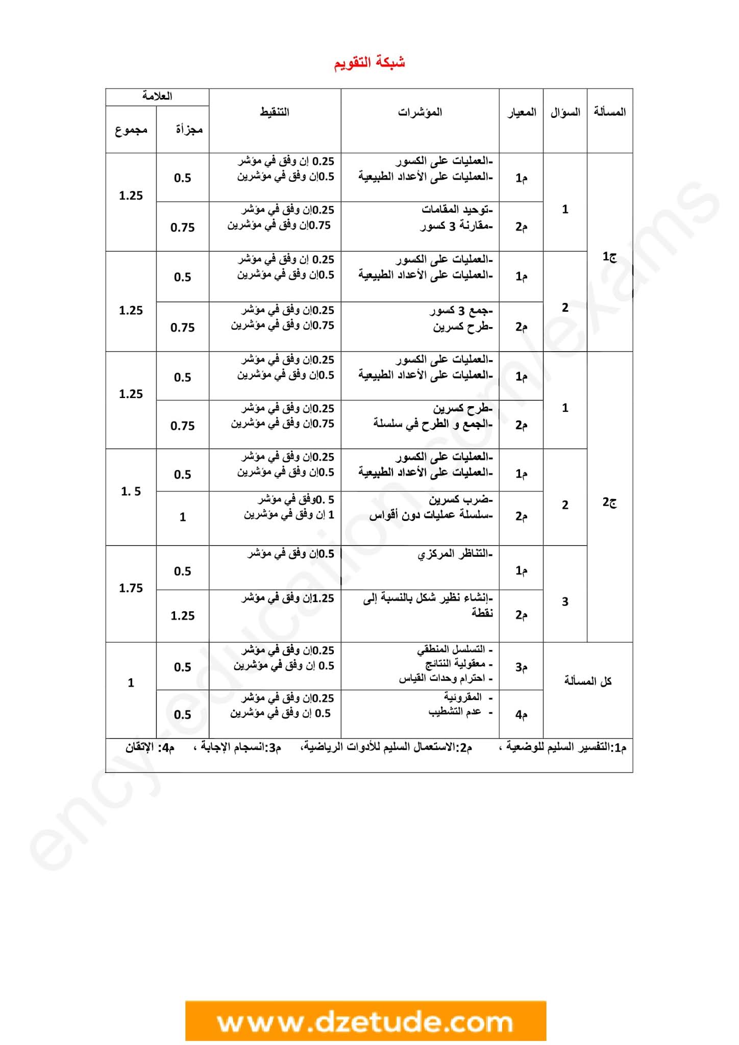 إختبار الرياضيات الفصل الأول للسنة الثانية متوسط - الجيل الثاني نموذج 6