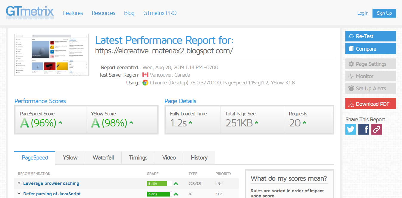 Score GTMetrix Score GTMetrix