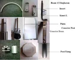 komponen partisi Jual Sewa Partisi Pameran R8, Stand, Booth, Panel Foto, Fitting Room, Sekat Partisi, Meja dan Lemari