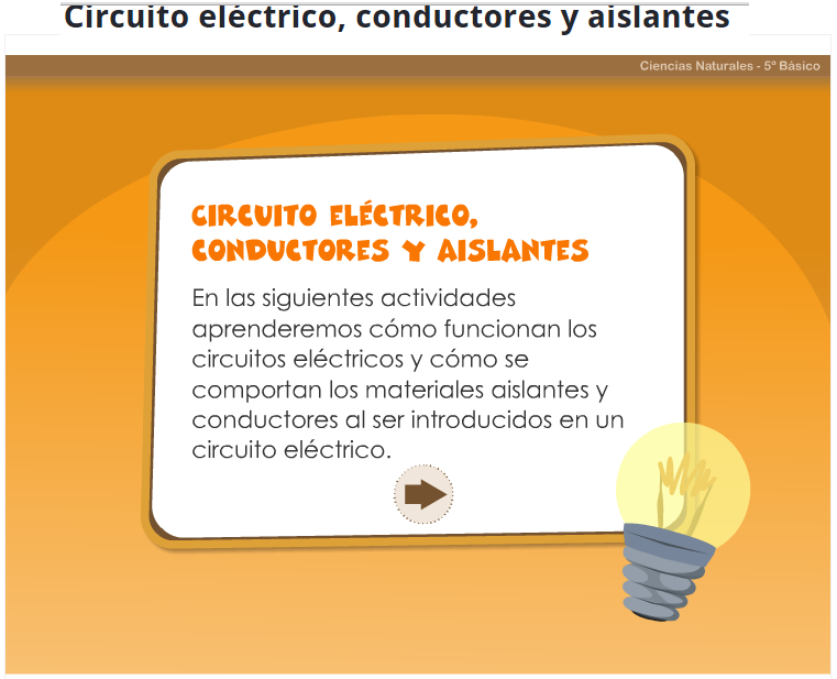 Conductores y aislantes