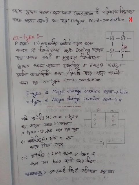 ৯ম ও ১০ম শ্রেণির পদার্থ বিজ্ঞানের ১৩তম অধ্যায়ের হ্যান্ড নোট