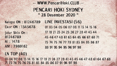 Kode Syair Sdy Senin Medan73 Jitu Prediction Forum Syair Jitu 2d