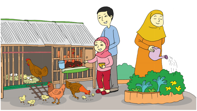 Memahami Ciri-ciri Makhluk Hidup dari Mengamati Gambar (Halaman 22