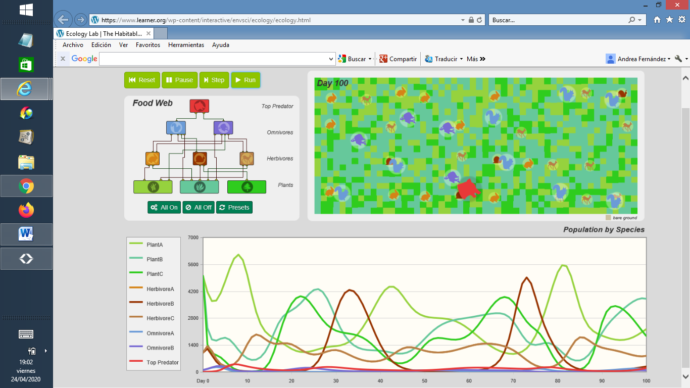 Article and ecosystem lab