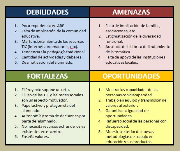cost behavior analysis applies to