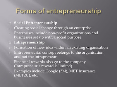 Forms of Entrepreneurship
