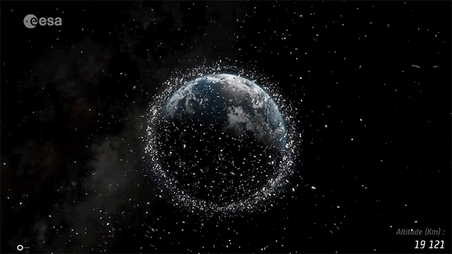 ESA space junk tracking software visual animation.