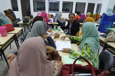 Perkongsian Amalan PdPc Abad 21 di Banting, Selangor