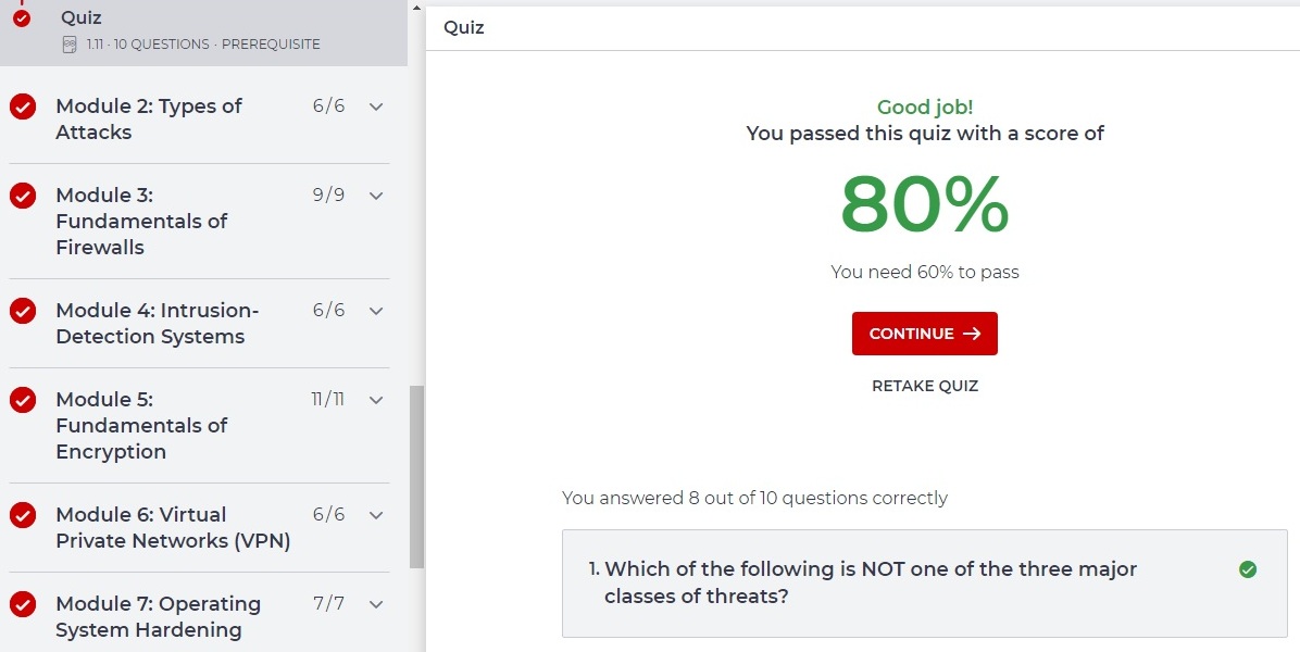 Digital Forensics Examiner DIGITAL FORENSICSICSI Certified Network