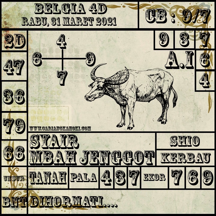 Syair Mbah Jenggot - [ Belgia4D / Shanghai4D-Day / Sydney/ Singapore /  Shanghai4D_Evening / Hongkong / Shanghai4D_Night ]-30-03-2021 ~ Cari Angka  Hoki