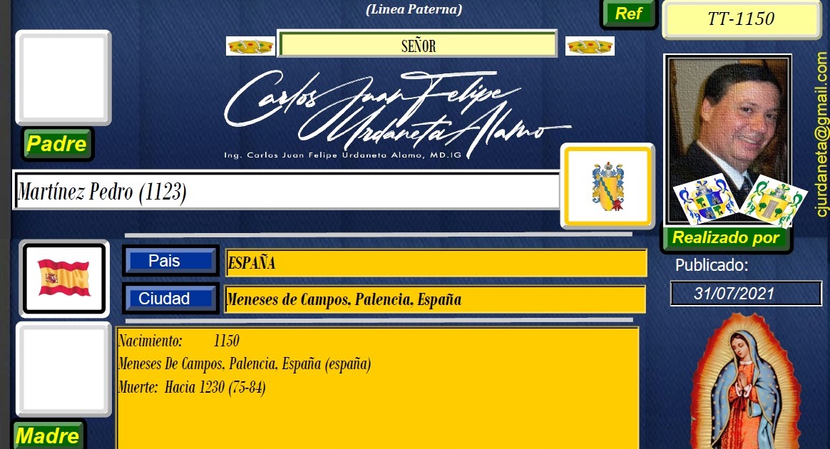 FAMILIA Y SUS PARIENTES GENEALOGIA GENEALOGY Tello Pérez