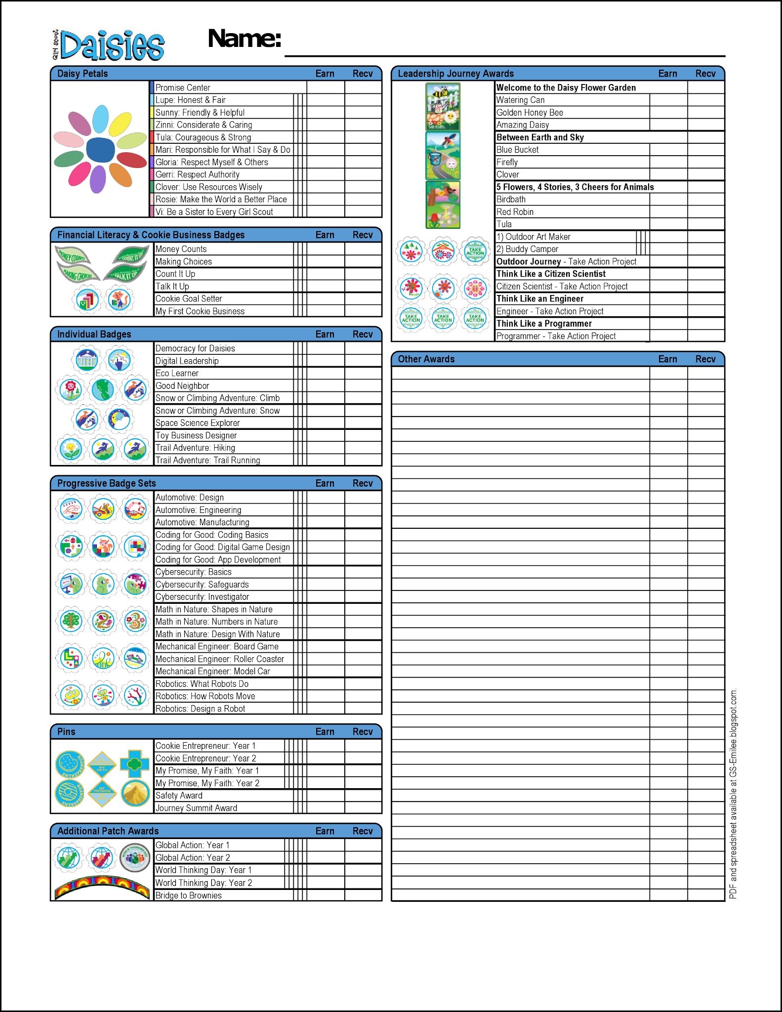 Badge Checklists (Badgez)