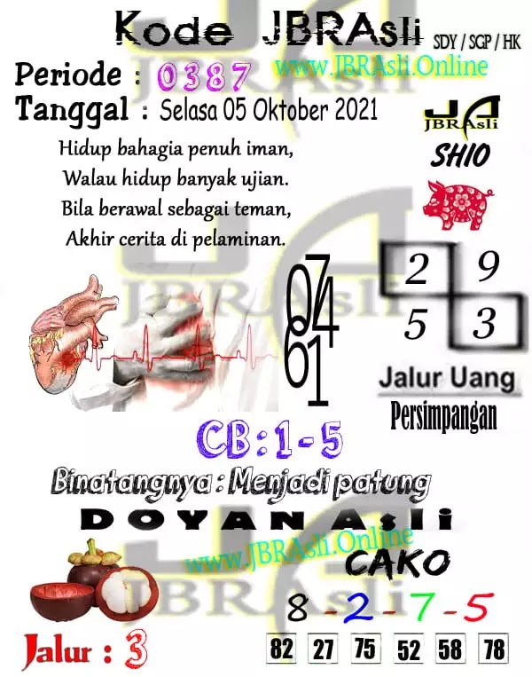 Prediksi Syair Sdy 5 Oktober 2021 Pangkalantoto