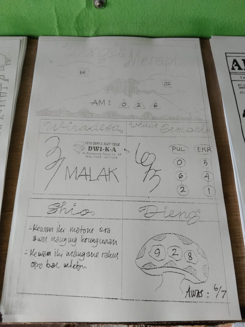 Kode syair togog hongkong jumat 23 juli 2021 KODE SYAIR