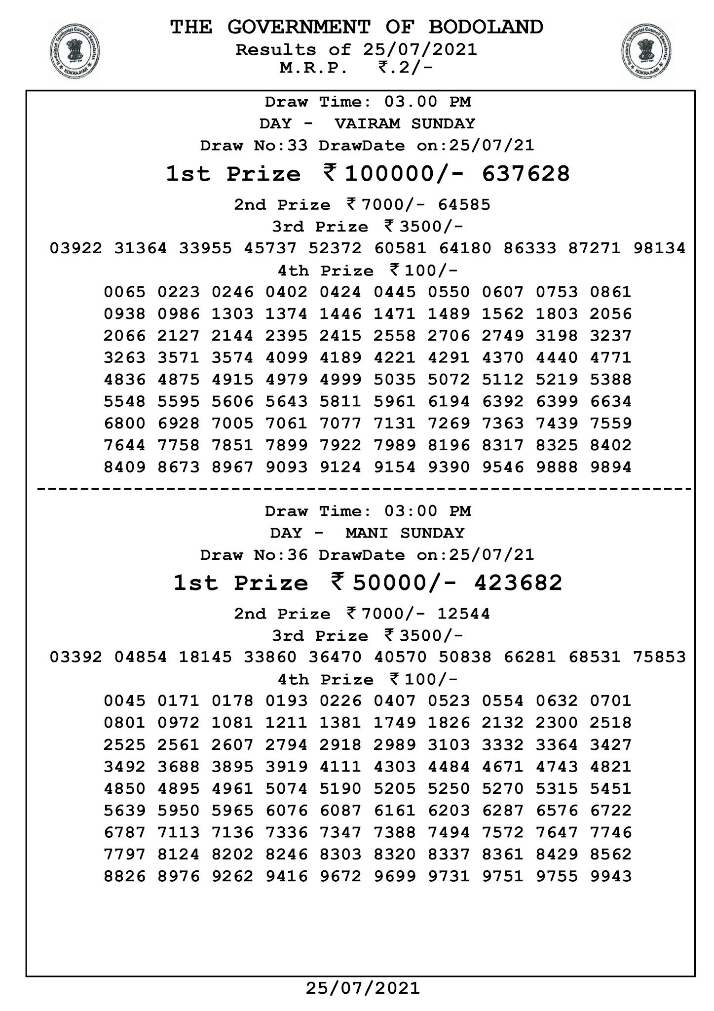 Bodoland Lottery Result Today Bodoland Lottery Result Today