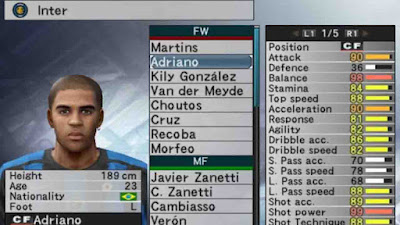 Download Game Pro Evolution Soccer 2006 (PES 6) PC