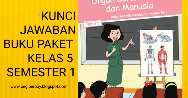 Kunci Jawaban Kelas 5 Tema 1 Sub Tema 3 Pembelajaran 4 Masoyit Kunci Jawaban Kelas 5 Tema 1 Sub Tema 3 Pembelajaran 4 Masoyit