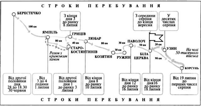 Движение Хмельницкого и его отряда от Берестечка на восток после поражения (по версии Стороженко)