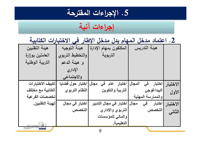 اضغط على الصورة لرؤيتها بالحجم الطبيعي