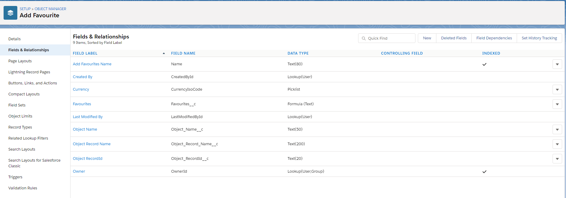 Build custom add to favorites functionality in salesforce