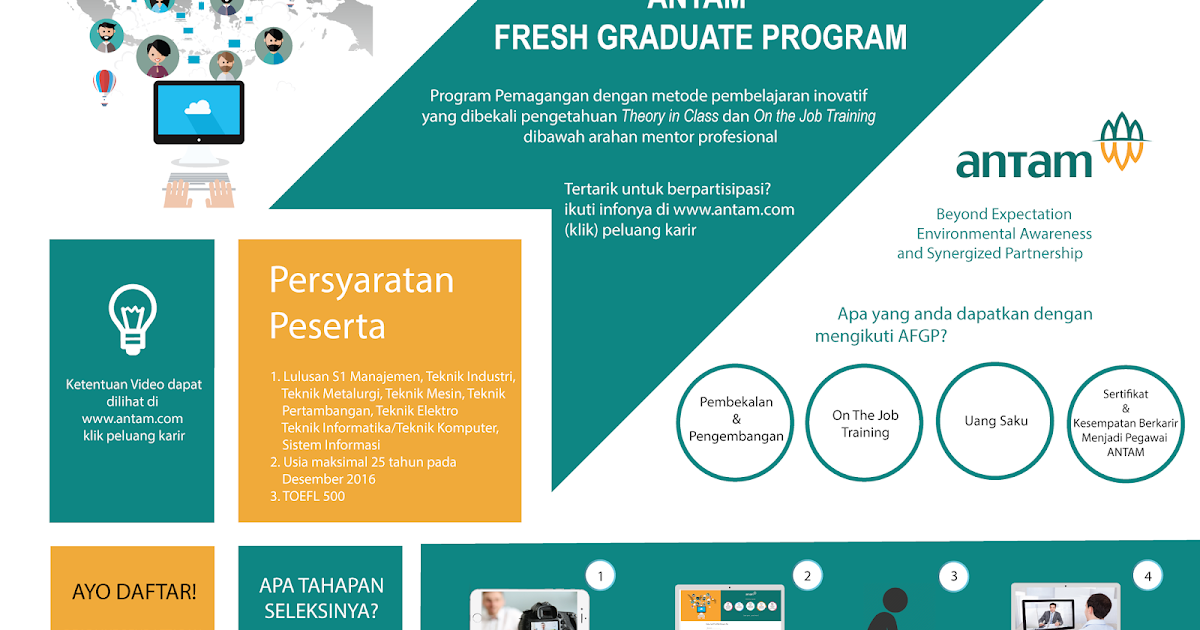 Lowongan Kerja PT Antam (Persero)  Antam Fresh Graduate 