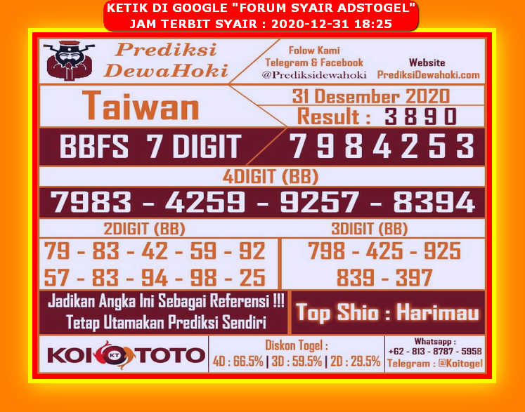 Syair Hk Kamis 31 Desember 2020 Royal Syair