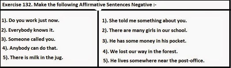 Negative Sentences For Class 2
