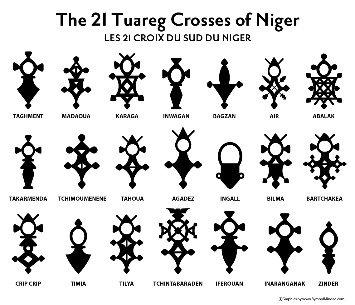 Native Tuareg Cross Symbols