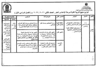  مناهج التربية الفنية لكل فرق  إعدادي 2022 242819390_3983833658387581_321345515119747126_n