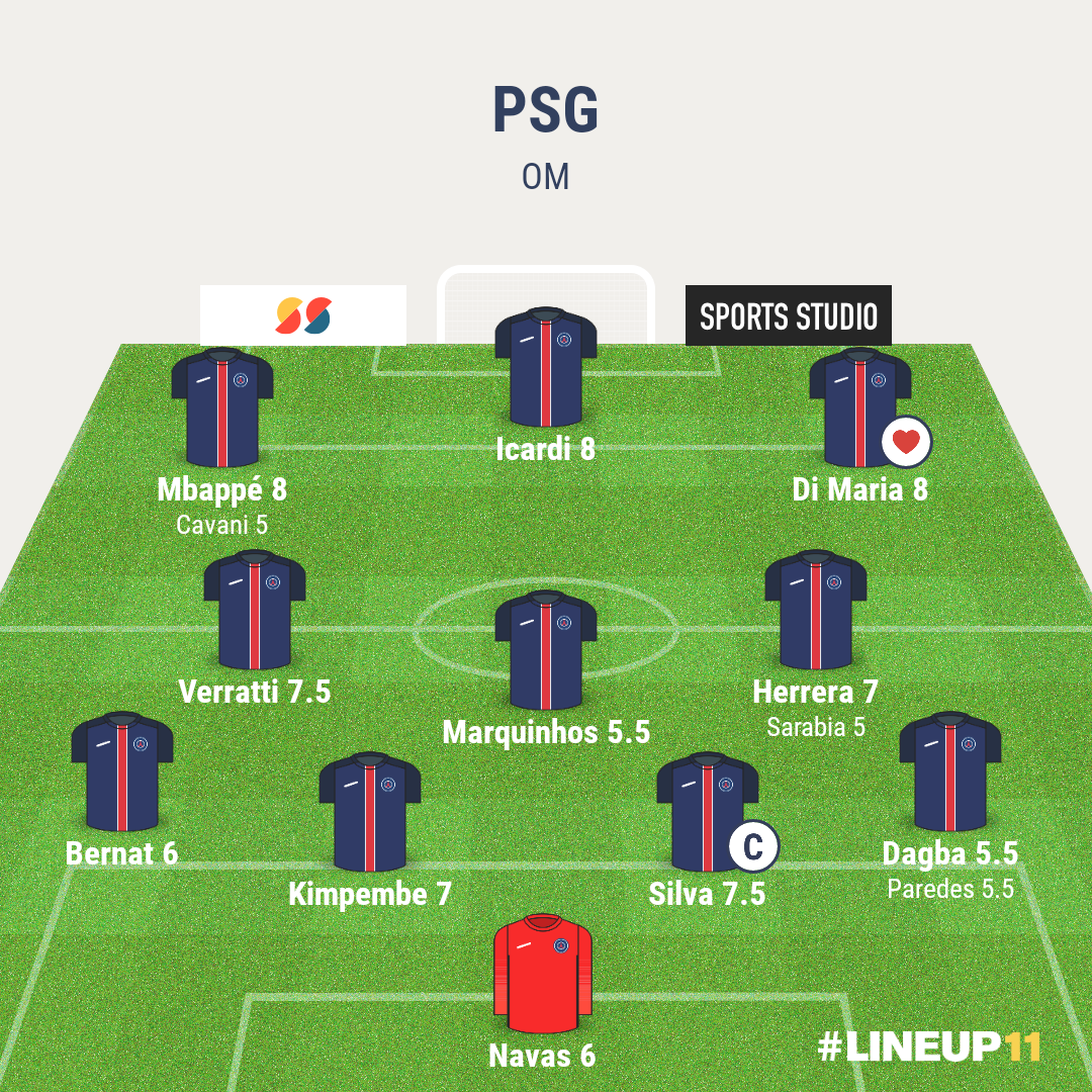 PSG vs OM  une soirée magique