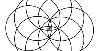 The War on Guns: Venn Diagram