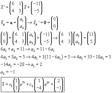 A mind dump of mathematics...: Solving Non-Homogeneous Systems with ...