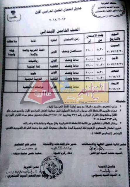  جداول امتحانات محافظة الشرقية الترم الأول 2018 4-5