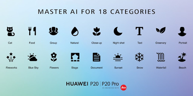 @HuaweiZA Reveals The Future of Smartphone AI Photography #HuaweiP20pro