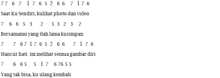 Kunci Gitar Lagu Hanya Rindu Versi Inggris