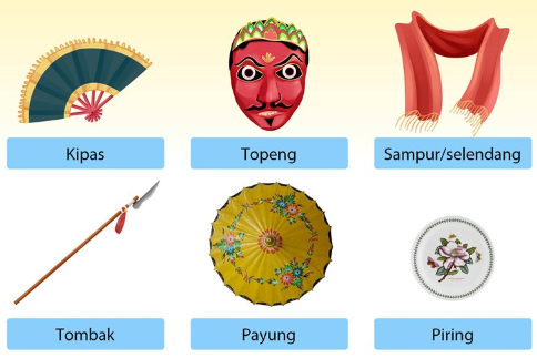 Seni Budaya Seni Tari Kelas 8 Materi Tari Tradisional Dengan Pendukung Sesuai Iringan Media Pembelajaran Online Guru Spensaka Smpn1kalimanah