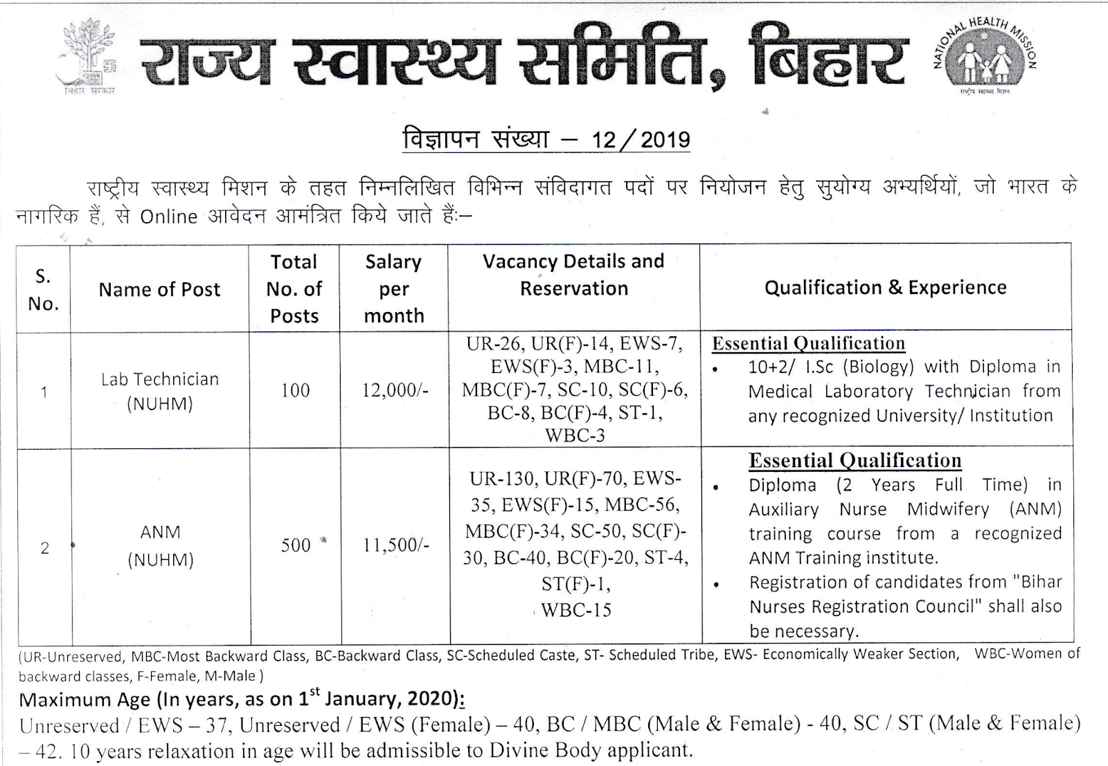 Recruitment of Lab Technician And ANM at State health Society, Bihar