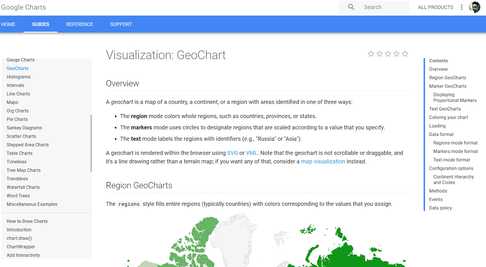 Google Charts Live Data