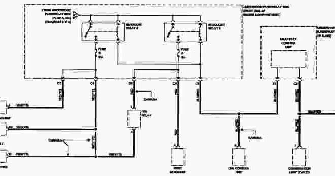 2001-2003 Honda Civic Wiring Diagram - Wiring Diagram Service Manual PDF