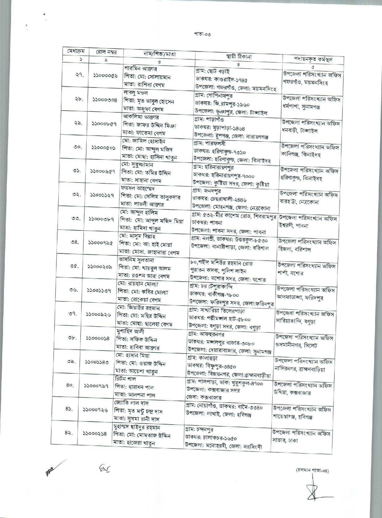 bbs%2Bjob%2Bexam%2Bresult%2B5