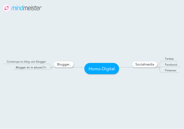 Crea Mapas Mentales con Google Docs. ~ Homodigital