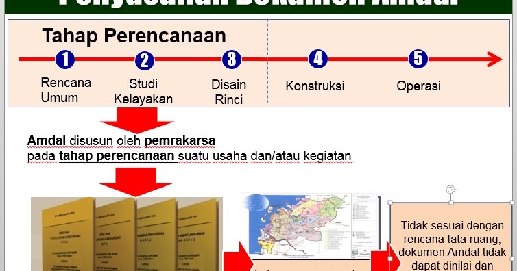 Apa Yang Dimaksud Dengan Dokumen Usaha - Dokumen Pilihan