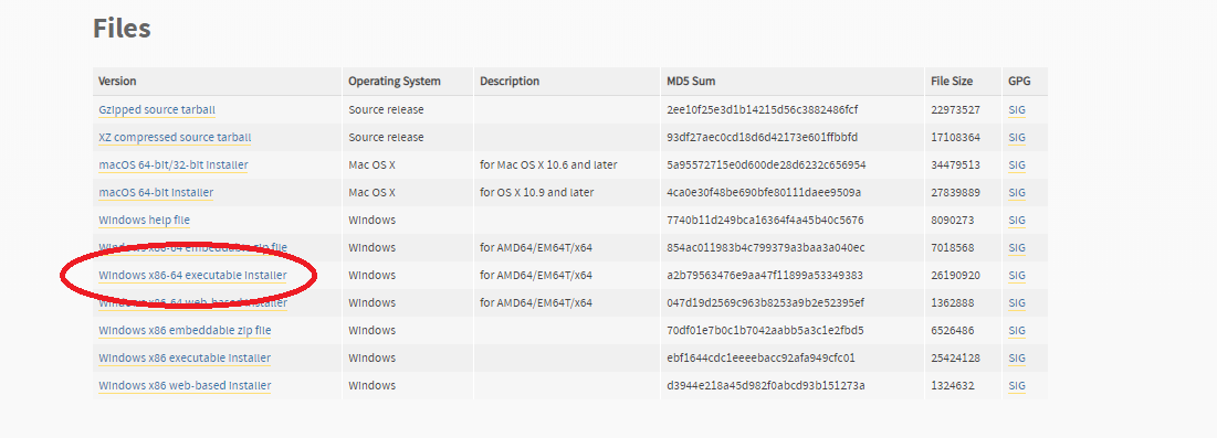 How To Install And Setup Python Environment On Windows!! - NibKarma