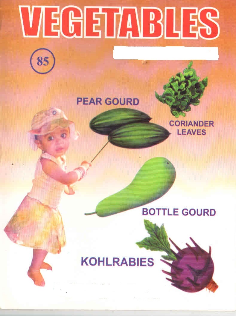 Bonala Kondal The list of vegetable names in English and