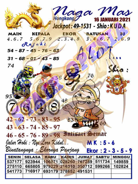 1 New Message Kode Syair Hongkong 16 Januari 2021 Forum Syair Togel Hongkong Singapura Sydney