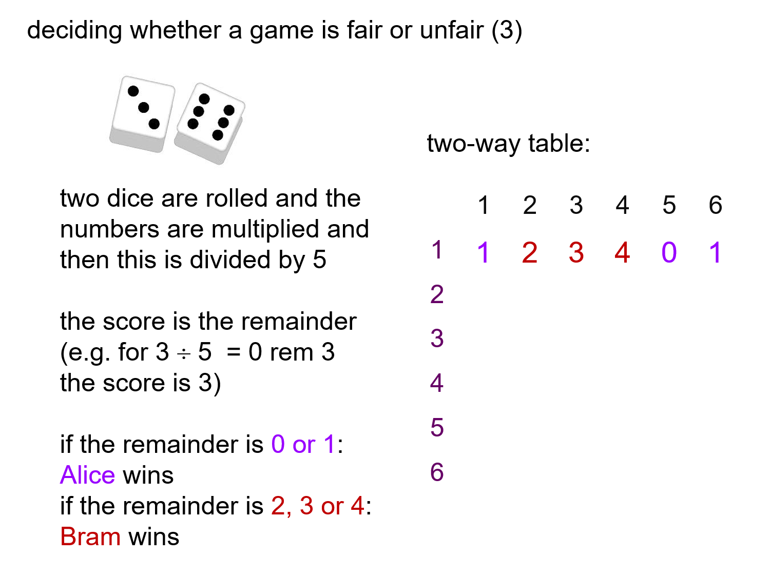 MEDIAN Don Steward mathematics teaching 2 dice, 2 way tables